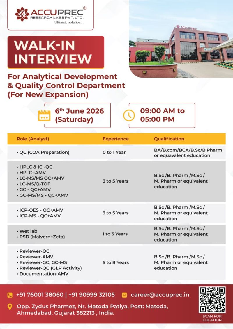 Accuprec Research Labs Pvt. Ltd – Walk-In Interview For Analytical Development & Quality Control Department on 6 June 2026