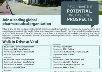 Intas Pharmaceuticals Ltd – Walk-In Interview For Multiple Departments on 07 June 2026