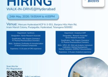 Jubilant Biosys – Walk-In Interview For Synthesis and Analytical GMP on 24 May 2026