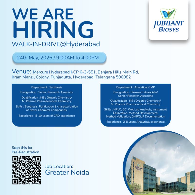 Jubilant Biosys – Walk-In Interview For Synthesis and Analytical GMP on 24 May 2026