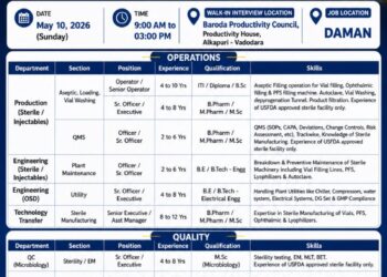 USV Private Limited – Walk-In Interview For Production, Engineering, QC & Quality on 10 May 2026