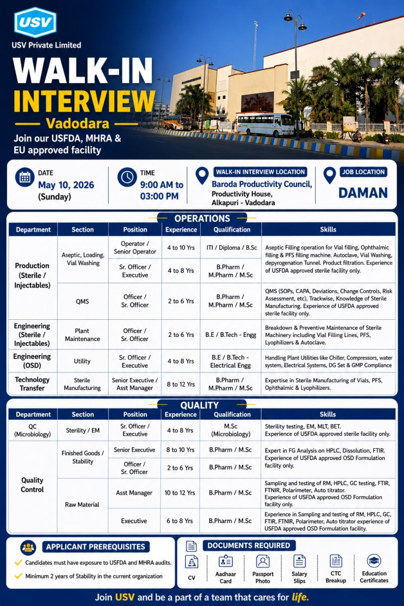 USV Private Limited – Walk-In Interview For Production, Engineering, QC & Quality on 10 May 2026