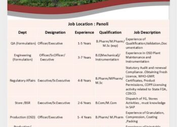 Unique Pharmaceutical Laboratories – Walk-In Interview For Multiple Departments on 11 May 2026