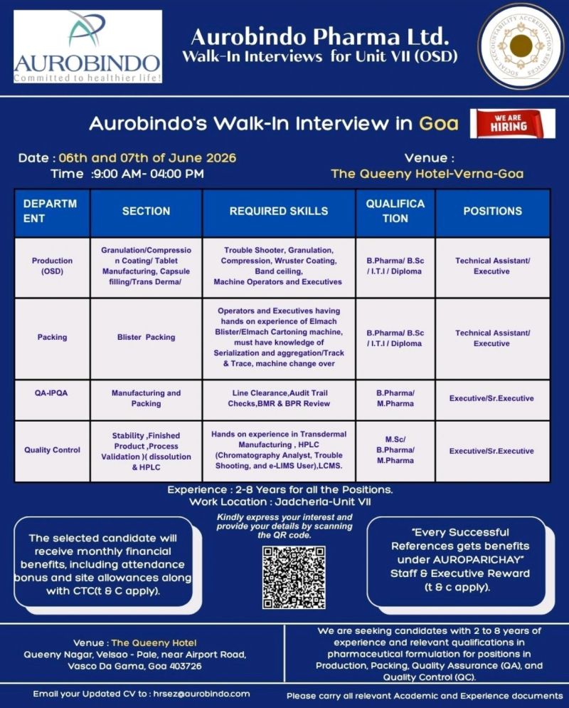 Aurobindo Pharma Ltd – Walk-In Interview For Multiple Departments on 06 & 07 June 2026