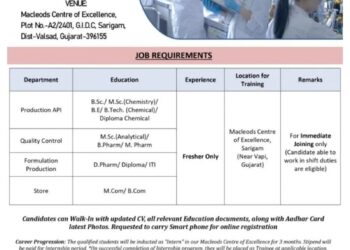 Macleods Pharmaceuticals Ltd – Walk-In Interview For Multiple Departments on 05 May 2026