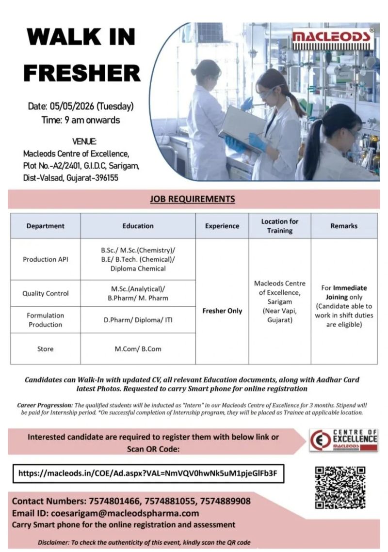 Macleods Pharmaceuticals Ltd – Walk-In Interview For Multiple Departments on 05 May 2026