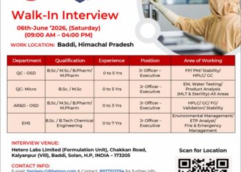 Hetero Labs Limited – Walk-In Interview For Multiple Departments on 06 June 2026
