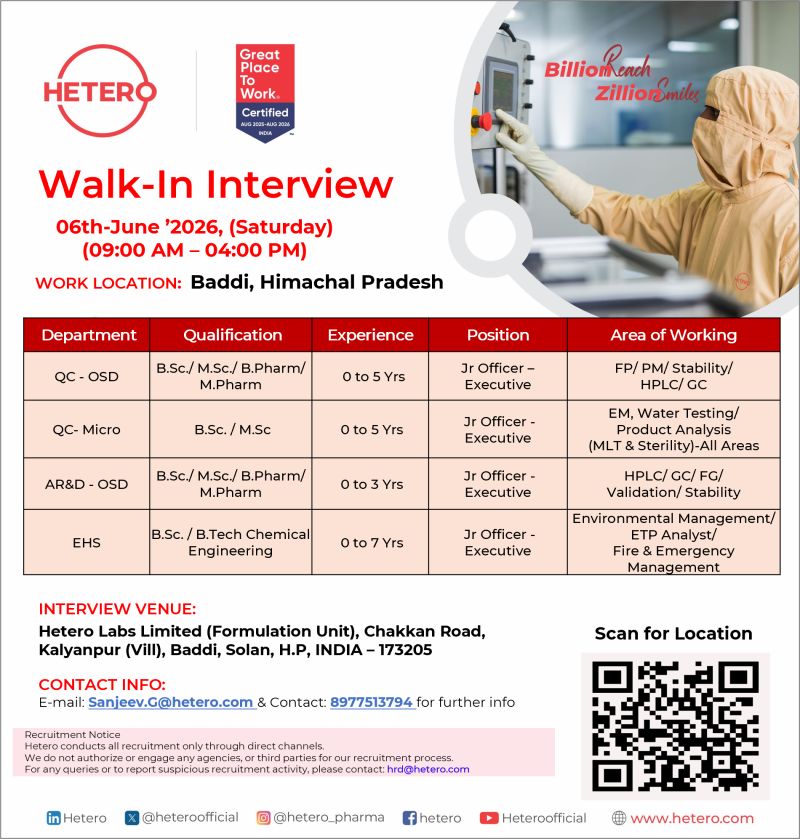 Hetero Labs Limited – Walk-In Interview For Multiple Departments on 06 June 2026