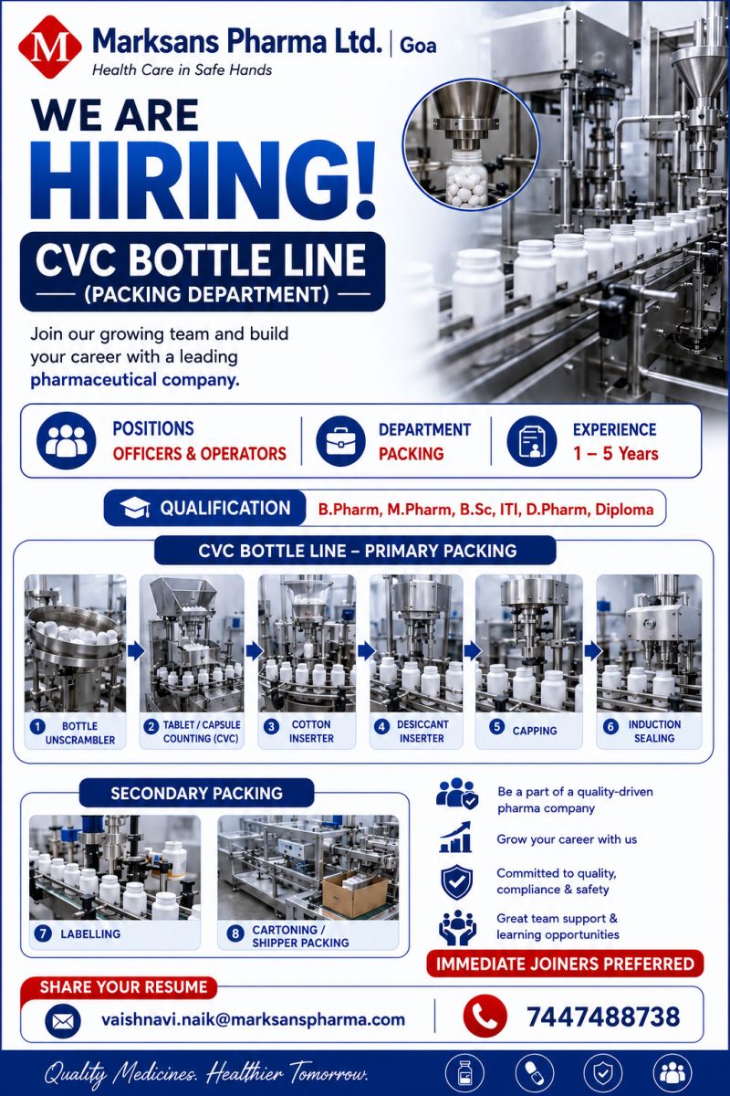 Marksans Pharma Ltd. Goa – Hiring For CVC Bottle Line (Packing Department) | Apply Now