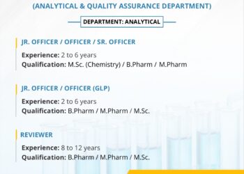 Indoco Remedies Limited – Walk-In Interview For Analytical & Quality Assurance Departments on 06 June 2026