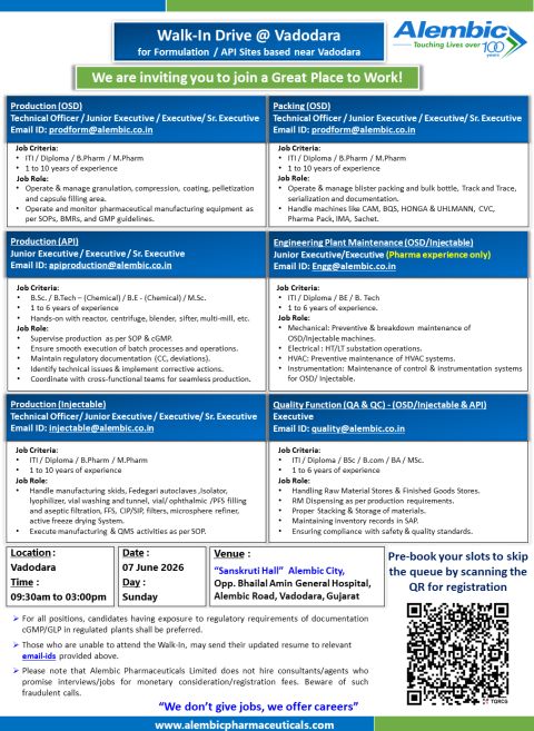 Alembic Pharmaceuticals Limited – Walk-In Drive For Multiple Departments on 07 June 2026