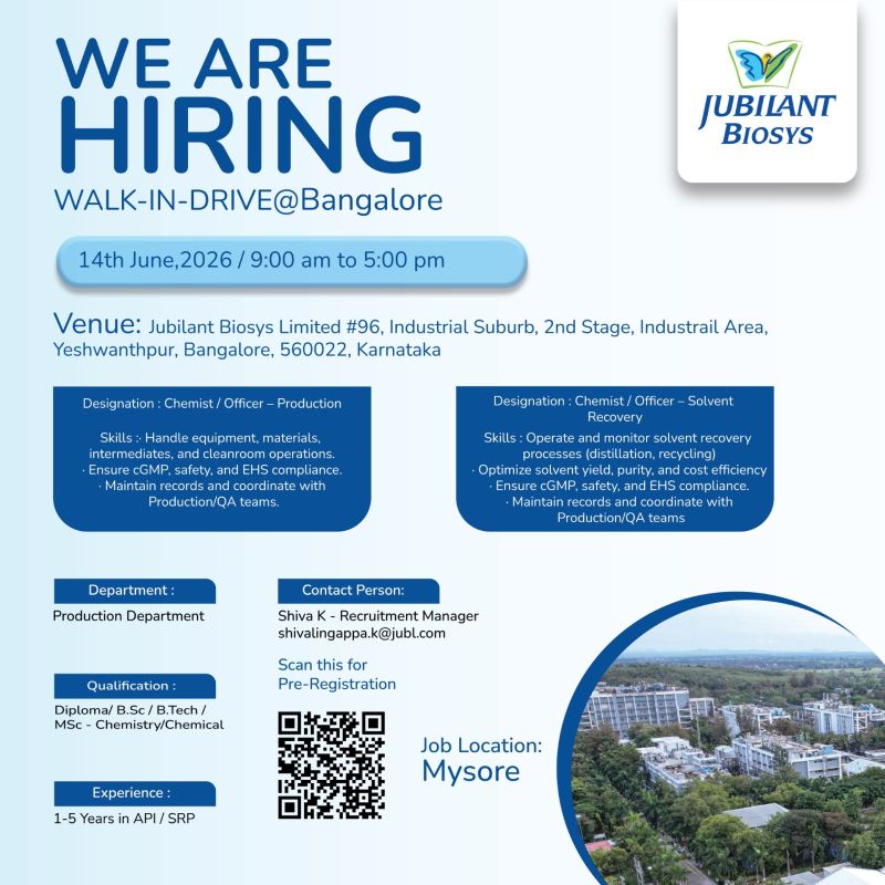 Jubilant Biosys Limited – Walk-In Interview For Multiple Departments on 14 June 2026