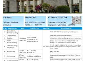 Granules India Limited – Walk-In Interview For Production, Warehouse, Engineering & QC on 06 June 2026
