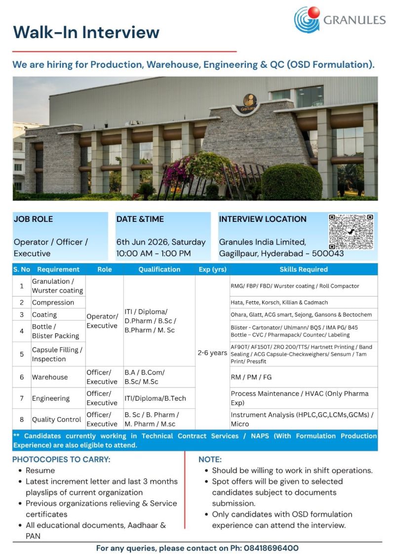 Granules India Limited – Walk-In Interview For Production, Warehouse, Engineering & QC on 06 June 2026