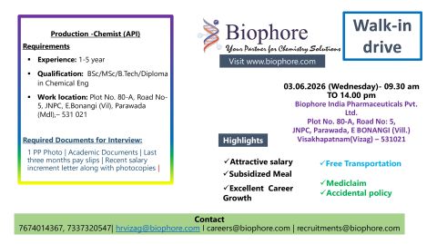 Biophore India Pharmaceuticals Pvt. Ltd – Walk-In Interview For Production Chemist (API) on 03 June 2026