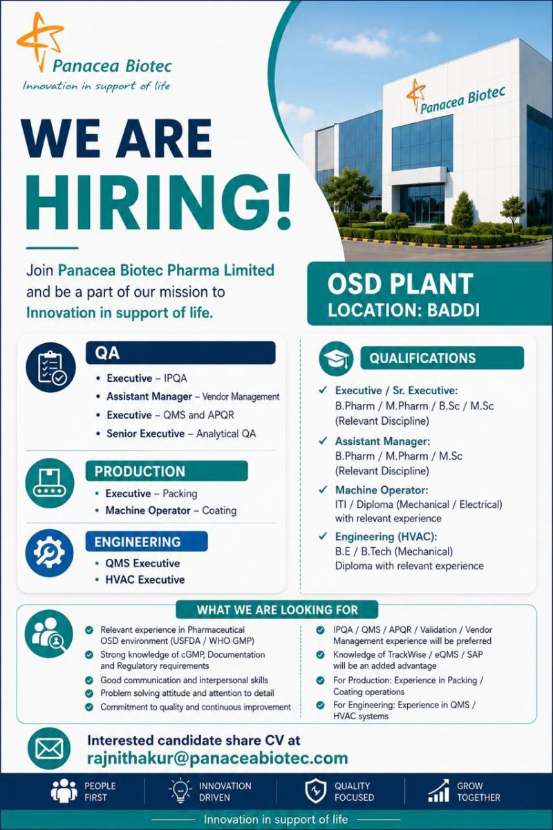 Panacea Biotec Pharma Limited Hiring for QA, Production & Engineering Departments – Apply Now