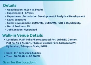 JAMP India Pharmaceuticals Pvt. Ltd – Walk-In Interview For Formulation & Analytical Development on 14th June 2026