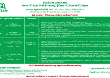 Lupin Limited – Walk-In Interview For Multiple Departments on 7th June 2026