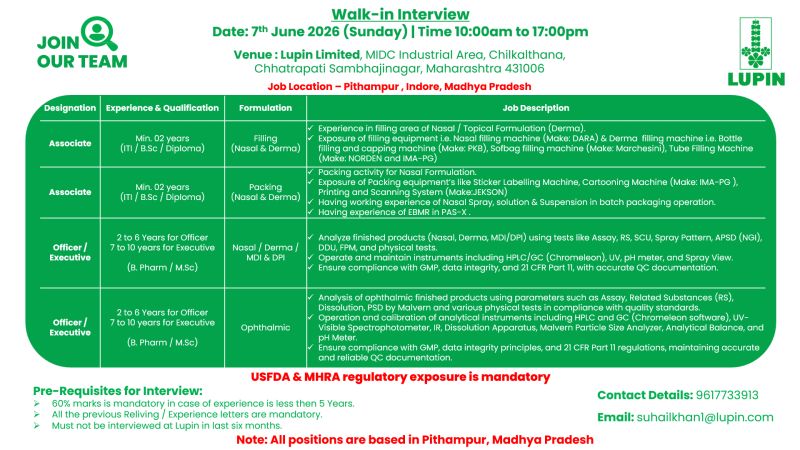 Lupin Limited – Walk-In Interview For Multiple Departments on 7th June 2026